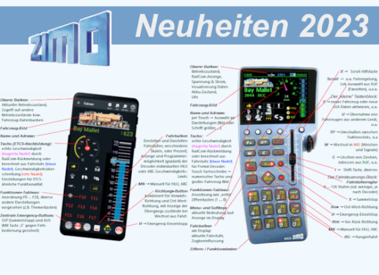 ZIMO Neuheiten 2023 - ZIMO Neuheiten 2023 Fahrpult MX33 in Auslieferung