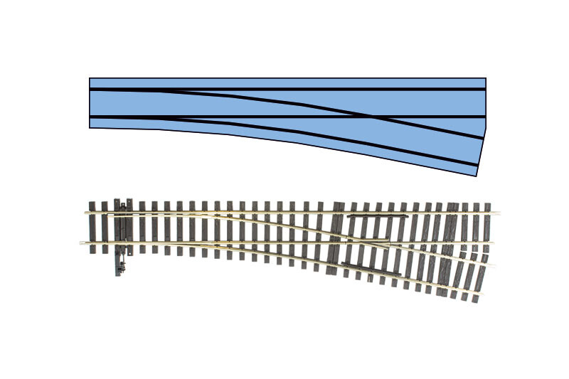 Lenz 45032-01 Handweiche rechts 11,25°