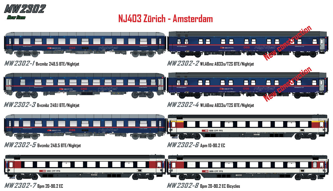 L.S. Models MW2302  8er-Set Nachtzugwagen Nightjet NJ 403  Ep. VI ÖBB