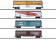 M&auml;rklin 45712 US-Box-Car Set MHI