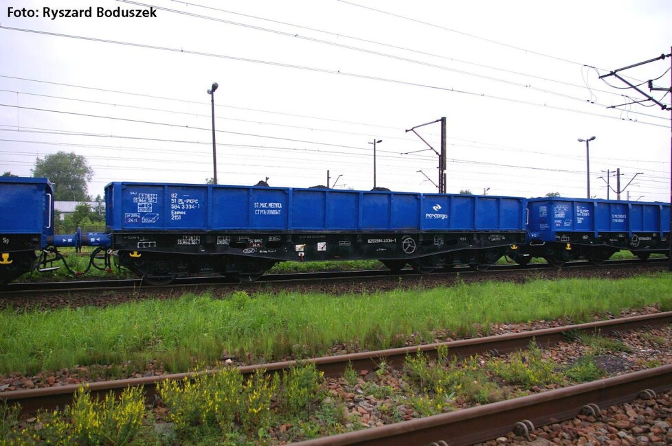 PIKO 28313 2er Set Off. Güterwg. 401Zb PKP Cargo Ep. VI