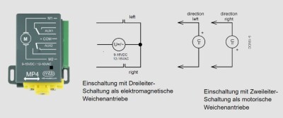 MTB MP4 Unterflur-Weichenantrieb