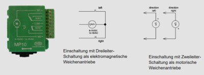MTB MP10 Unterflur-Weichenantrieb