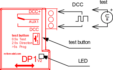 MTB DP1 Unterflur-Weichenantrieb digital