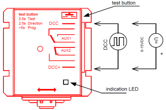 MTB DP10 Unterflur-Weichenantrieb digital