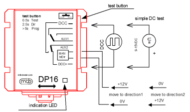MTB DP16 Unterflur-Weichenantrieb digital