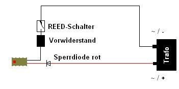 Sch&ouml;nwitz 50004 Radarfalle in Tonne H0 f&uuml;r Car...