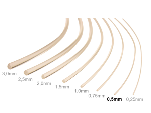 Sch&ouml;nwitz 50188 2 Meter 0,5mm LWL Lichtwellenleiter...