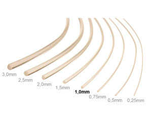 Sch&ouml;nwitz 50190 2 Meter 1,0mm LWL Lichtwellenleiter...