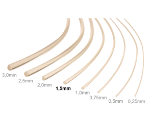 Sch&ouml;nwitz 50191 2 Meter 1,5mm LWL Lichtwellenleiter...