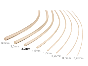 Sch&ouml;nwitz 50192 2 Meter 2,0mm LWL Lichtwellenleiter...