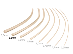 Sch&ouml;nwitz 50193 2 Meter 2,5mm LWL Lichtwellenleiter...