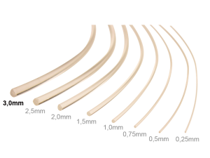 Sch&ouml;nwitz 50194 2 Meter 3,0mm LWL Lichtwellenleiter...