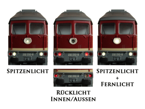 Sch&ouml;nwitz 50215 Umbauset H0 Br232 / Ludmilla Adapter...