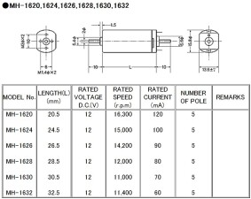 Mashima Motor MH-1620D-10