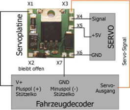 Tams Elektronik 70-05900-01 Servoplatine